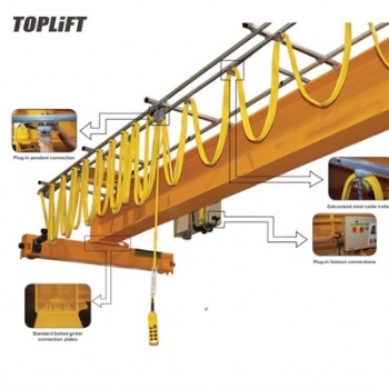 C型軌電纜滑車(chē)
